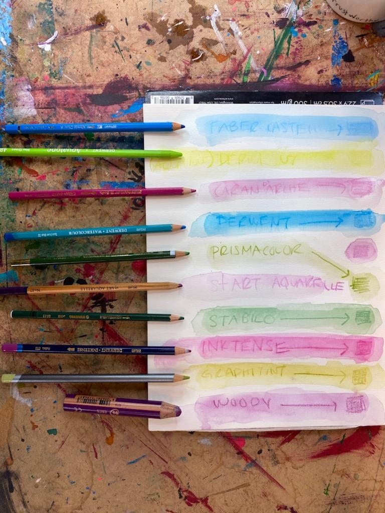 SHOCKING RESULTS for Derwent Inktense Pencils! - KAREN CAMPBELL, ARTIST