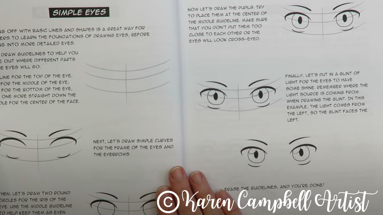 Collection Of Anime And Manga Eyes Tutorials And More
