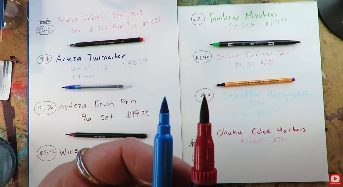 WATER SOLUBLE MARKERS SHOWDOWN [Water Based Ohuhu Markers Review